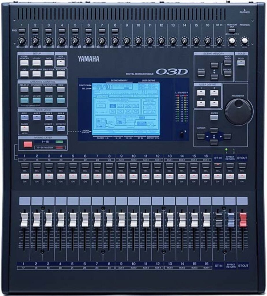 Mixerbord
